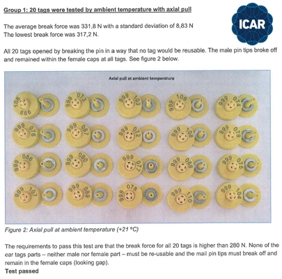 ICAR FULL Code ICAR non partagé Étiquettes auriculaires électroniques pour l'identification des animaux avec support de lecteur BLE