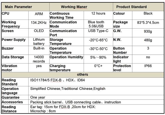 Long Range 134.2kHz RFID Stick Reader with 30000 Records Storage and ID64 Protocol for Livestock Management