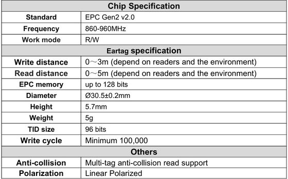 Nouveau RFID électronique UHF imperméable à l'eau TPU 5,7 mm étiquettes d'oreille d'animal jaune ET933+T901 puces 5 ans de garantie Fofia Bétail