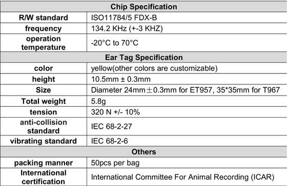 FULL ICAR Certified 134.2KHz FDX-B RFID TPU Material Yellow Sheep Cattle Ear Tag New Livestock Tracking ET957+T967 Fofia 5 Year
