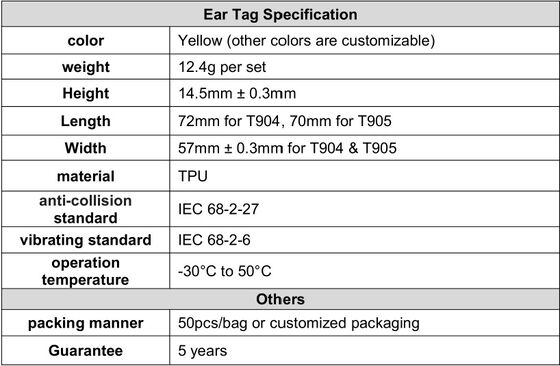 ICAR Certified RFID Cattle Ear Tags T904 T905 TPU Laser Coding Waterproof 70 X 57 mm Livestock Identification